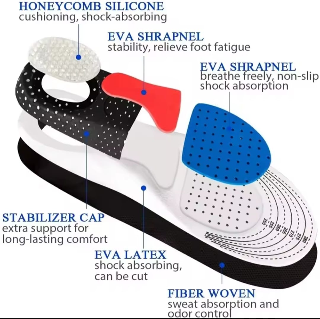 Soft Sport Insoles Pack of 3